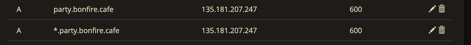 Example of DNS setup